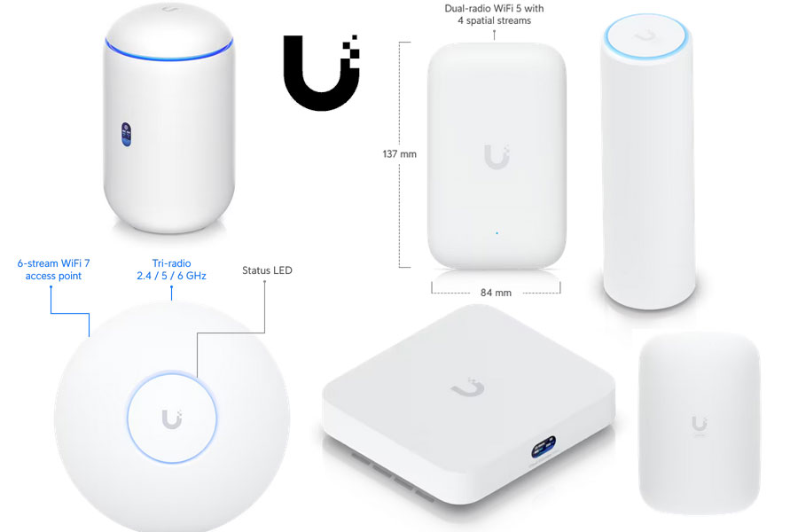 W-Lan für alle Bereiche